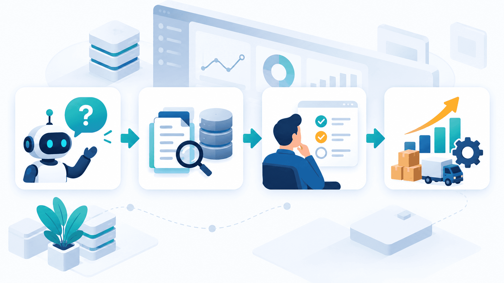 Illustrated workflow showing AI assistance, business context, human review, and operational improvement.