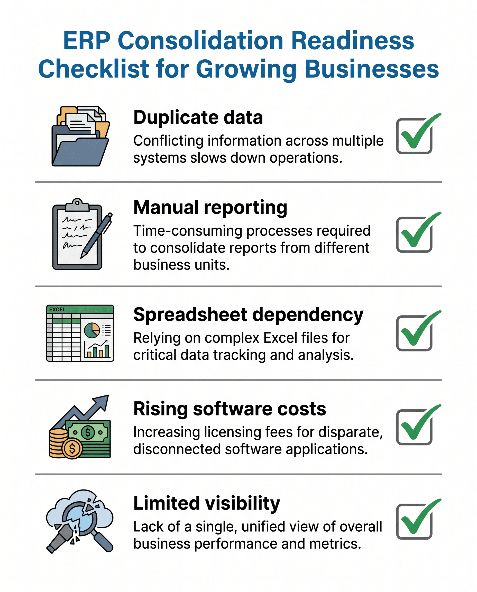 ERP consolidation readiness checklist covering duplicate data, manual reporting, spreadsheet dependency, rising software costs, and limited visibility.