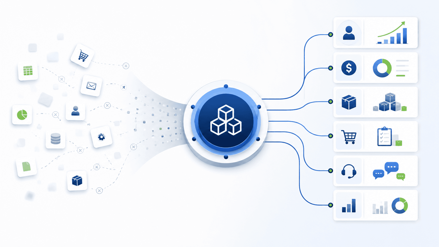 Connected business functions including sales, finance, inventory, purchasing, and reporting organized around one ERP system of record.